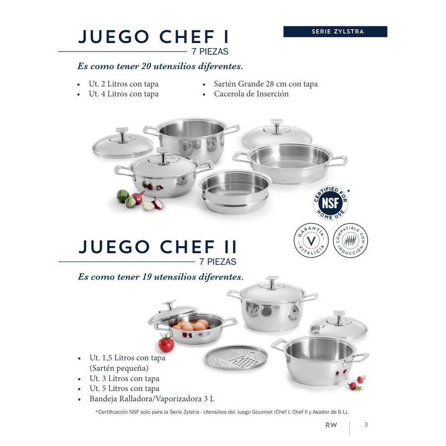 Juego Chef II 7 piezas
